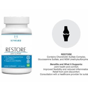 Restore Joint Support